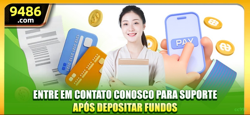 Checklist para avaliar a plataforma cc999
